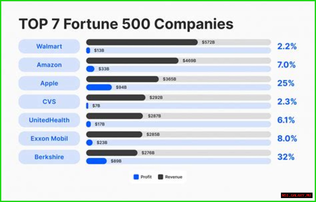 10 Celebrities Paying a Fortune in Child Support