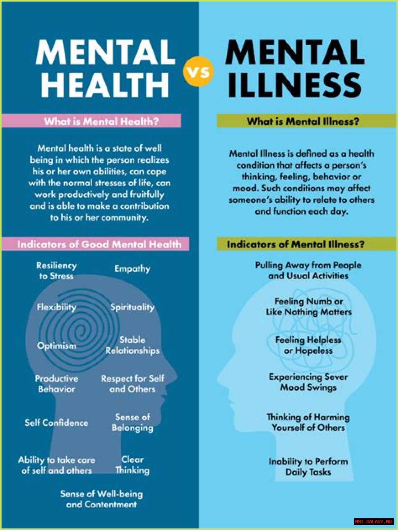 Ava Clark: The Journey Through Illness And Resilience