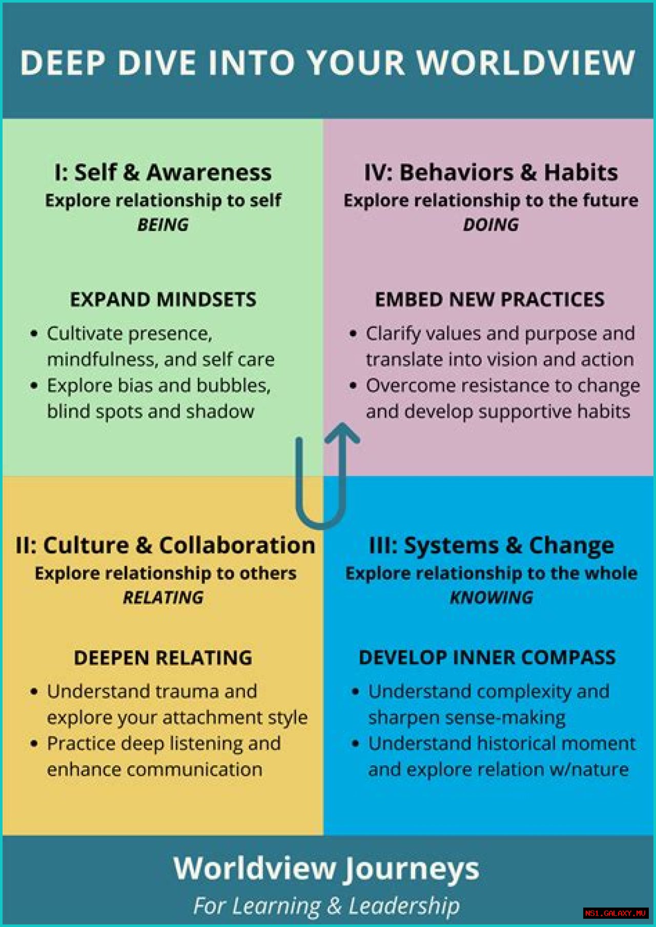 Lorna Watson's Spouse: A Deep Dive Into Their Relationship